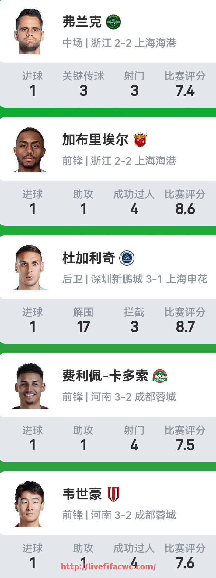 世俱杯直播-NBA历史上谁保持着单场三分球命中纪录？（nba单场三分命中最多）
